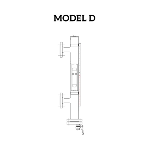 Model D water level gauge